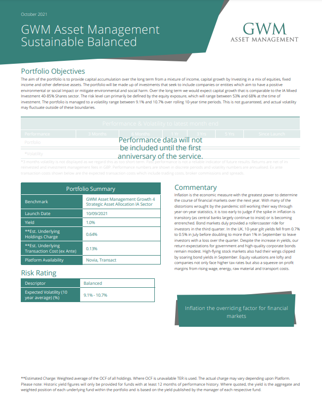 Asset Management Sustainable Balanced